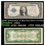 1928B "Funnyback" $1 Blue Seal Silver Certificate