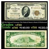 1929 $10 National Currency The Federal Reserve Ban