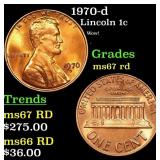 1970-d Lincoln Cent 1c Grades GEM++ Unc RD