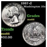 1987-d Washington Quarter 25c Grades GEM+ Unc