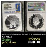 NGC 2016 Star Wars R2-D2 1oz .999 Silver $2  Niue