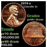 1974-s Proof Lincoln Cent 1c Grades GEM++ Proof De