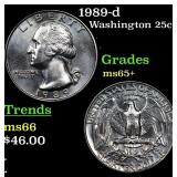 1989-d Washington Quarter 25c Grades GEM+ Unc