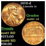 1970-d Lincoln Cent 1c Grades GEM++ RD