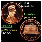 2003-s Proof Lincoln Cent 1c pr70 dcam SEGS