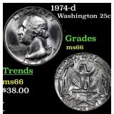 1974-d Washington Quarter 25c Grades GEM+ Unc