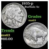 1935-p Buffalo Nickel 5c Grades Select Unc