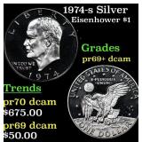 1974-s Silver Proof Eisenhower Dollar 1 Grades GEM