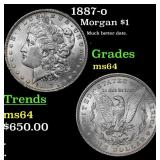 1887-o Morgan Dollar $1 Grades Choice Unc