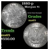 1880-p Morgan Dollar $1 Grades GEM Unc