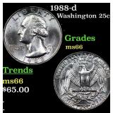 1988-d Washington Quarter 25c Grades GEM+ Unc