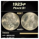 1923-p Peace Dollar $1 Grades GEM+ Unc