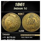 1861 Indian Cent 1c Grades Choice AU/BU Slider