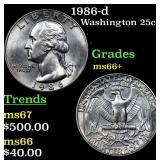 1986-d Washington Quarter 25c Grades GEM++ Unc