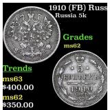 1910 (FB) Russia 5 Kopeks Silver Y# 19a.1 Grades S