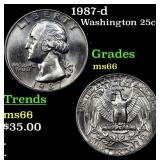 1987-d Washington Quarter 25c Grades GEM+ Unc