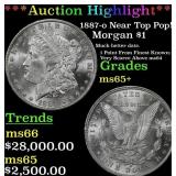 ***Major Highlight*** 1887-o Morgan Dollar Near To