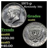 1971-p Kennedy Half Dollar 50c Grades GEM+ Unc