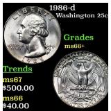 1986-d Washington Quarter 25c Grades GEM++ Unc