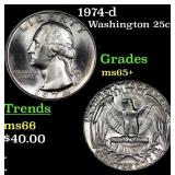 1974-d Washington Quarter 25c Grades GEM+ Unc