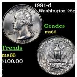 1991-d Washington Quarter 25c Grades GEM+ Unc