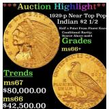 ***Major Highlight*** 1927-p Gold Indian Quarter E