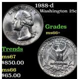 1988-d Washington Quarter 25c Grades GEM++ Unc