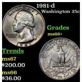 1981-d Washington Quarter 25c Grades GEM++ Unc