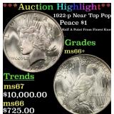 ***Major Highlight*** 1922-p Peace Dollar Near Top