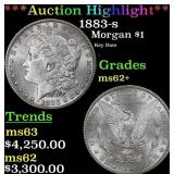 ***Major Highlight*** 1883-s Morgan Dollar $1 Sele