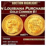 *Highlight* 1903 Jefferson Louisiana Purchase Gold