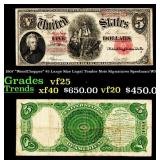 1907 "WoodChopper" $5 Large Size Legal Tender Note