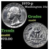 1970-p Washington Quarter 25c Grades GEM+ Unc