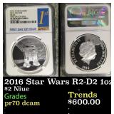 NGC  2016 Star Wars R2-D2 1oz .999 Silver $2  Niue