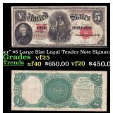 1907 "WoodChopper" $5 Large Size Legal Tender Note