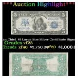 *Highlight* 1899 Oncpapa Indian Chief  $5 Large Si