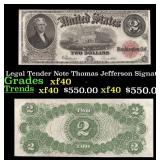 1917 $2 Large Size Legal Tender Note Thomas Jeffer