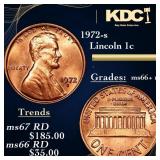 1972-s Lincoln Cent 1c Grades GEM++ RD