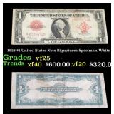 1923 $1 United States Note Grades vf+ Signatures S