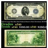 1914 $5 Large Size Blue Seal Federal Reserve Note