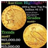 *Highlight* 1908-p Gold Indian Quarter Eagle Near