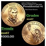 2009-d William Henry Harrison Position A President