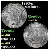 1896-p Morgan Dollar $1 Grades GEM+ Unc