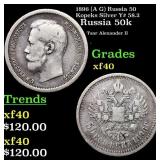 1896 (A G) Russia 50 Kopeks Silver Y# 58.2 Grades