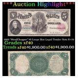 1880 "WoodChopper" $5 Large Size Legal Tender Note