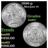 *Highlight* 1879-s Morgan Dollar TOP POP! $1 ms68+