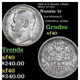 1896 (A G) Russia 1 Ruble Silver Y# 59.3 Grades xf