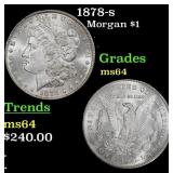 1878-s Morgan Dollar $1 Grades Choice Unc