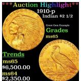 *Highlight* 1910-p Gold Indian Quarter Eagle $2 1/