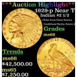 *Highlight* 1929-p Gold Indian Quarter Eagle Near